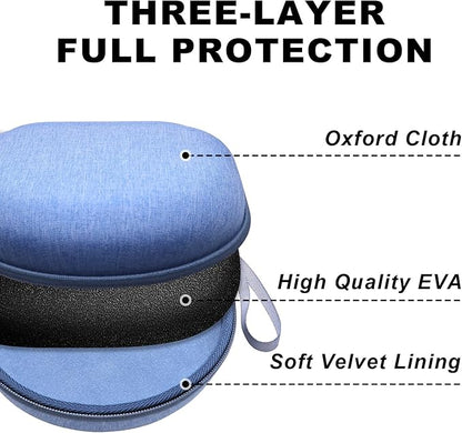 Kids Headphones Case Compatible with iClever BTH12 / BTH20/ BTH26/HS19, JoySpark, Candy Bila, EarFun, MIDOLA, IMYB Foldable Kids Headphones, Blue Travel Storage Bag(Case Only)