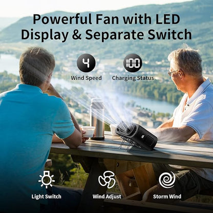 Socool 14500mAh Portable Waist Fan Clip On Wearable Belt Shirt Fan 5 Speeds with Dual Air Outlet & Flashlight Personal Hanging Neck Fans Battery Operated Rechargeable 40H Cooling For Camping Jobsite