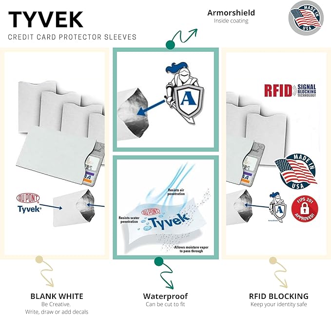 Semper Paratus Gear TYVEK Credit Card Sleeves Protectors 100% MADE IN USA - For Travel wallet, back pocket, backpack or purse. RFID Blocking 13.56 mHz (20, White)