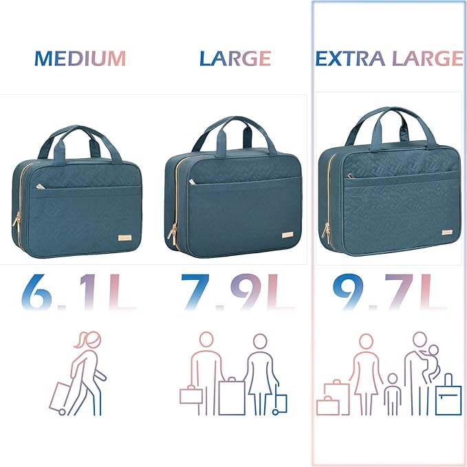 NISHEL Travel Toiletry Bag for women, Portable Hanging Organizer for Family-Sized Shampoo, Conditioner, Brushes Set, Makeup Accessories, Extra Large Size, Lake-Blue