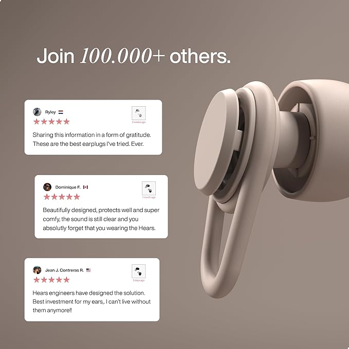 Hears One High-Fidelity Ear Plugs – Reusable Hearing Protection for Concerts, Travel, Focus & Sleep – Certified Noise Reduction 20dB SNR – Hypoallergenic Tips (4 Sizes) + Keychain Case