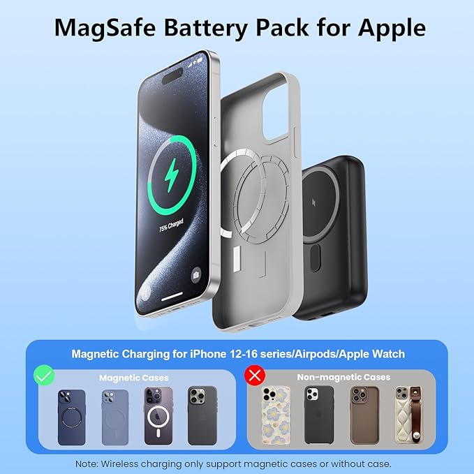 Magnetic Portable Charger for iPhone & Apple Watch,10800mAh 25W PD QC4.0 Fast Charging USB C Power Bank,4 Output Dual-Side Magnet Travel Essentials Battery Pack for iPhone 17/Air/16/15/14/13/12 Series