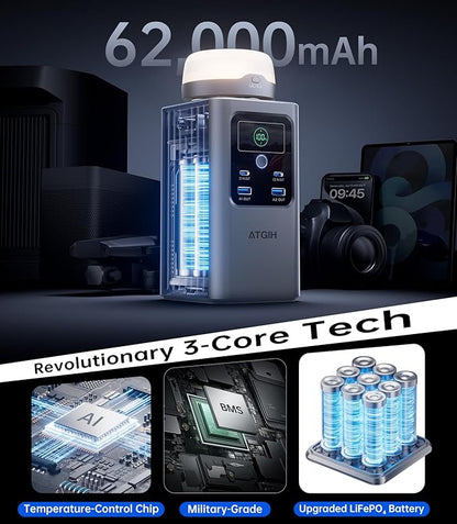 Camping Portable Power Station 198.4Wh (62000mAh), [Top Safety] 100W Fast Charging Power Bank with LiFePO4 Battery, Small Generator with Detachable Light for Travel Home Backup Outdoor Emergency