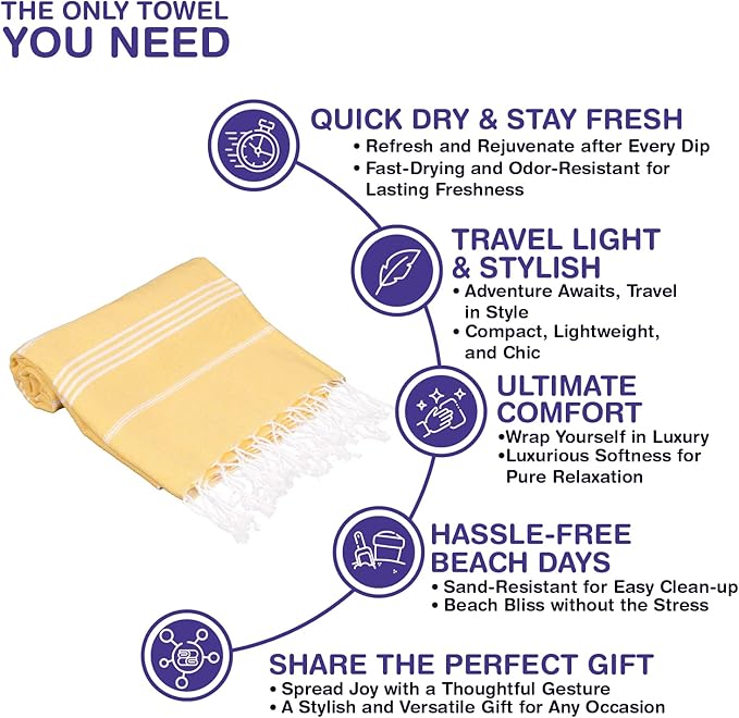 Turkish Beach Towels, Bulk Case of 12 | Oversized, Quick Dry, Sand Free | 100% Cotton, Large 38x71 Towels for Beach, Pool, Travel | Ultra-Soft, Compact, Absorbent | Yellow