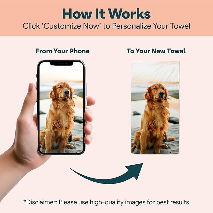 Winslow & Brody Ships Next Day - Personalized Beach Towel for Kids & Adults - Printed in USA - Custom Towels with Picture and Text - Quick Dry Pool Towels - Cotton/Poly Blend - 30" x 60" - 1 Photo