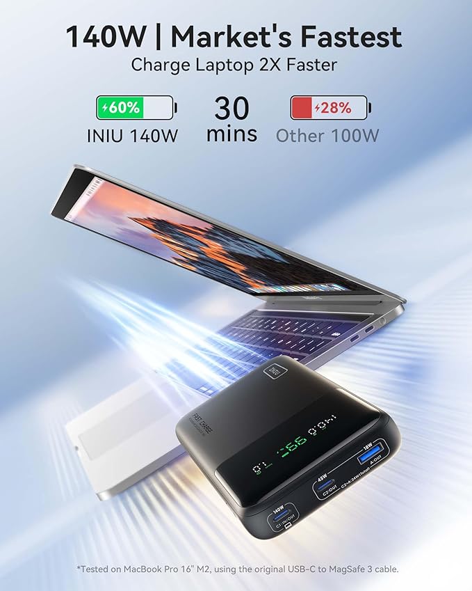 INIU 140W Power Bank, 25000mAh High Capacity Laptop & Phone Portable Charger, Fast Charging Flight Cruise Ship Family Essentials Traveling Powerbank for College Student Traveler Teen Boys Girls, White