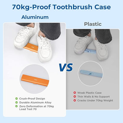 Wider Aluminum Toothbrush Travel Case, Portable Travel Toothbrush Holder, Durable Manual Toothbrush Box Container for Traveling, Bathroom, Camping, Business Trip, Orange