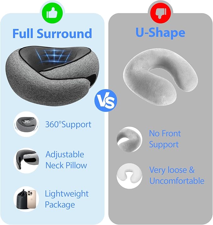 Travel Pillows for Airplanes,360° Support Stowable Travel Pillow, Neck Pillow Airplane with Memory Foam Portable Travel Neck Pillow for Traveling, Suitable for Airplanes, Offices, and Cars