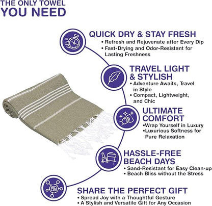 Turkish Beach Towels, Pack of 2 | Oversized, Quick Dry, Sand Free | 100% Cotton, Large 38x71 Towels for Beach, Pool, Travel | Ultra-Soft, Compact, and Absorbent | Olive Green