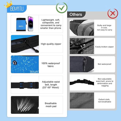 Running Belt Waist Fanny Pack: Slim Phone Holder Workout Pouch for Walking JoggingBlue