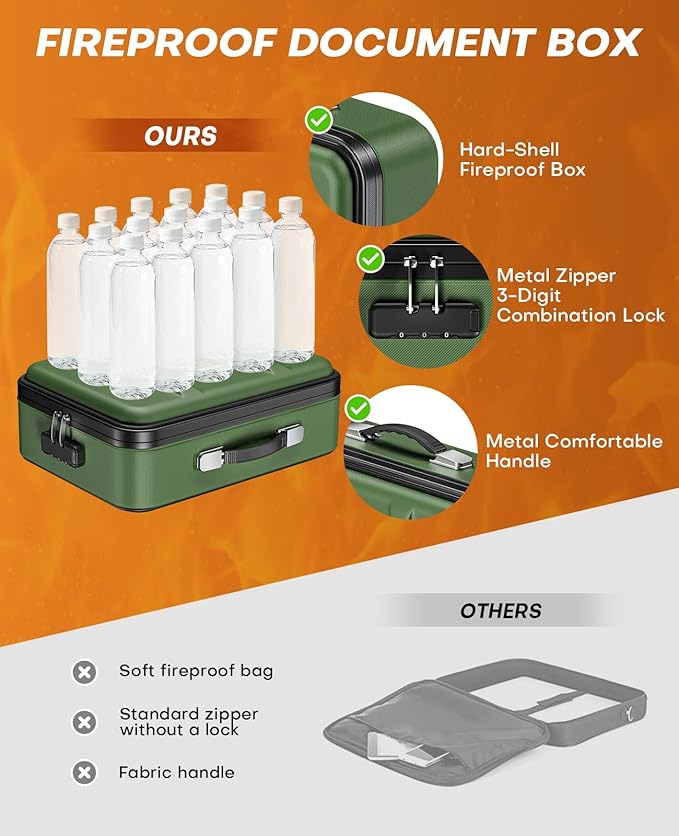 Fireproof Document Box, Hard Case Fireproof Document Organizer with Lock, Water Resistant Safe Box for Important Documents Certificates Laptop Passports, Green