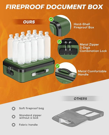 Fireproof Document Box, Hard Case Fireproof Document Organizer with Lock, Water Resistant Safe Box for Important Documents Certificates Laptop Passports, Green