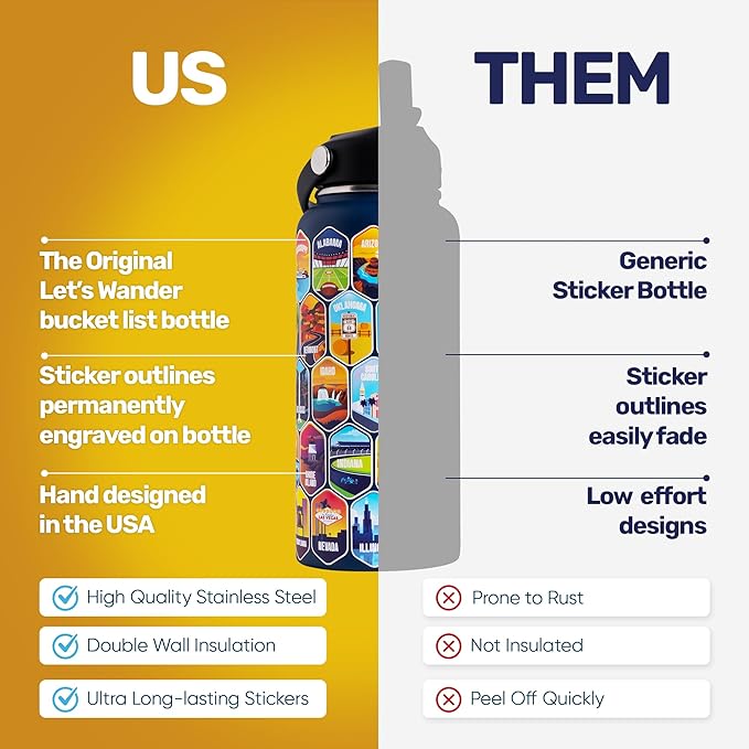 LET'S WANDER 50 States Water Bottle with Waterproof Stickers - 32oz Leakproof Insulated Stainless Steel with Straw - States of the USA Gift Bottle (Blue)