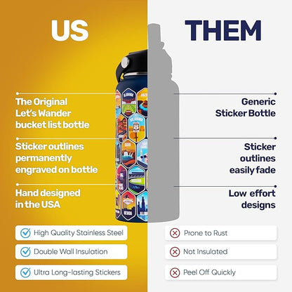 LET'S WANDER 50 States Water Bottle with Waterproof Stickers - 32oz Leakproof Insulated Stainless Steel with Straw - States of the USA Gift Bottle (Blue)