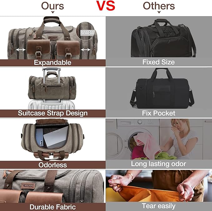 Wildroad 50L Travel Duffel Bag, Expandable Canvas Genuine Leather Duffle Bag Upgraded Overnight Weekender Carry on Bag