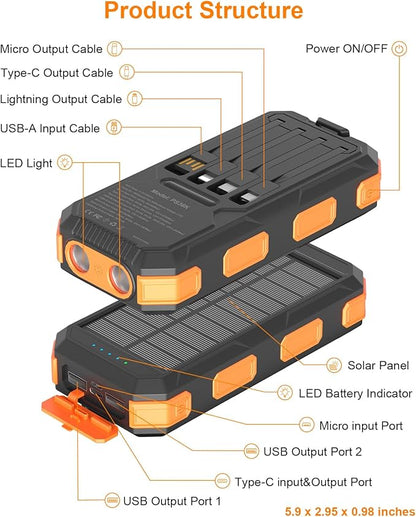 Solar Power Bank 38800mAh, Portable Charger, 4 Cables 4 Ports, PD22.5W Fast Charging External Battery Pack with USB C for Cell Phones, Solar Charger with Dual Flashlight, Perfect for Camping Travel