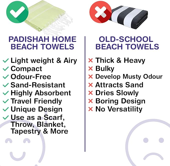 Turkish Beach Towels, Pack of 2 | Oversized, Quick Dry, Sand Free | 100% Cotton, Large 38x71 Towels for Beach, Pool, Travel | Ultra-Soft, Compact, and Absorbent | Pistachio Green