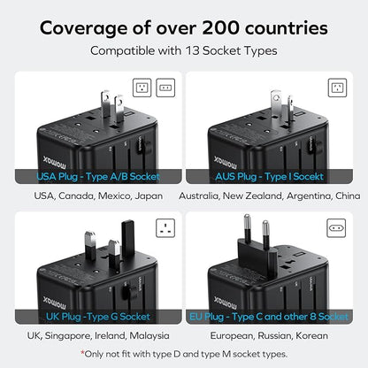 MOMAX 6-in-1 Universal Travel Adapter, GaN 70W International Power Adapter, 3 USB-C PD Fast Charging & 2 USB-A QC, 1 AC, All-in-One International Plug Adapter for Travel European UK AUS JP