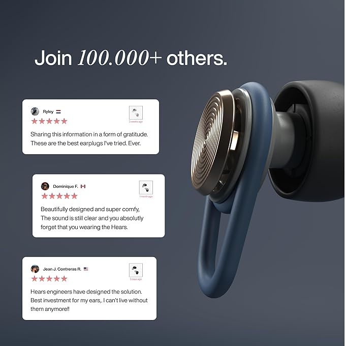 Hears One High-Fidelity Ear Plugs – Reusable Hearing Protection for Concerts, Travel, Focus & Sleep – Certified Noise Reduction 20dB SNR – Hypoallergenic Tips (4 Sizes) + Keychain Case