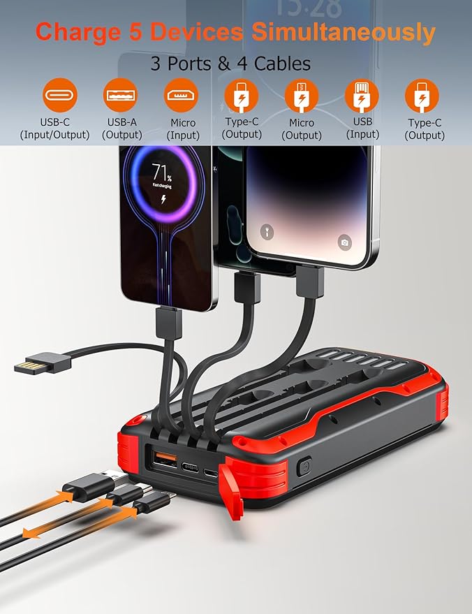 Solar Charger Power Bank, 40000mAh Portable Charger PD 20W Fast Charging Solar Power Bank Built in 4 Cables and USB-C in/Output, Camping Essentials External Battery Pack with Flashlights