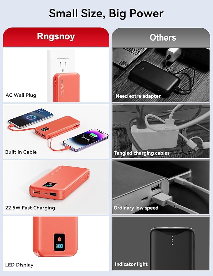 Portable Charger, 12000mAh 22.5W Fast Charging Power Bank with Built-in Cables & Wall Plug, Travel Essentials Battery Pack with LED Display, USB C External Battery Bank for iPhone iPad, Samsung Red