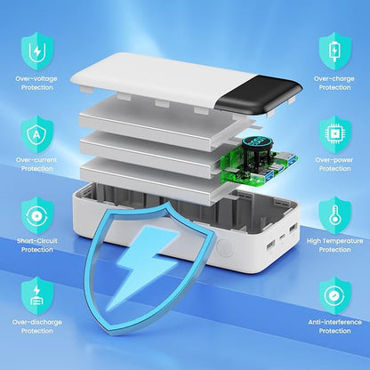 Portable Charger 50800mAh Power Bank,25W PD QC 4.0 USB C Fast Charging External Battery Pack,Travel Outdoor Essentials Portable Cell phone Charger Compatible with iPhone 17/16/15/14/13,Android-White