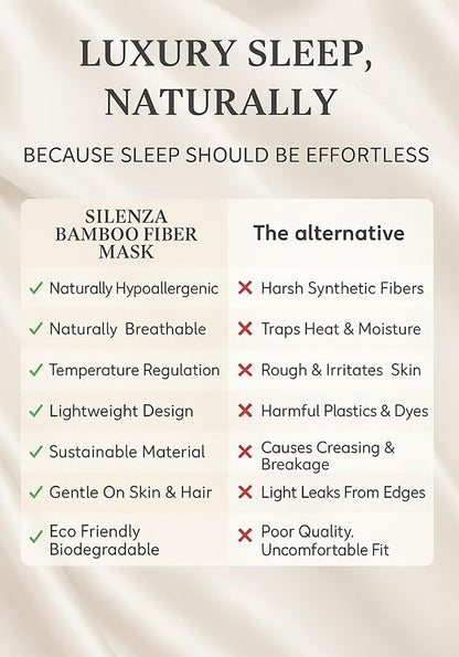 Luxury Bamboo Sleep Mask – Ultra-Soft Cooling Eye Mask for 100% Light Blocking, Adjustable Comfort Strap, Perfect for Travel & Better Sleep (Ivory)