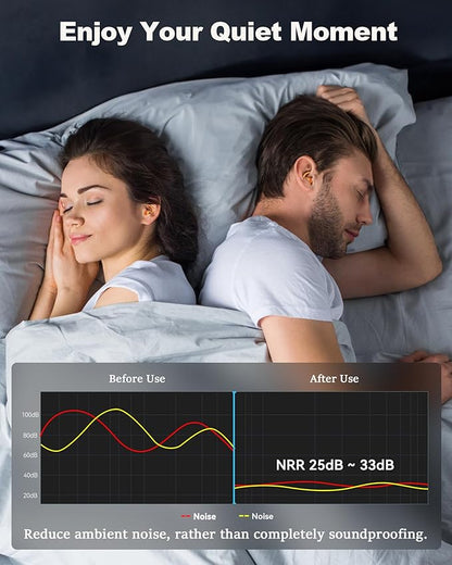 Ear Plugs for Sleeping - Noise Reduction Soft Silicone Earplugs, 2 Pairs Reusable Hearing Protection Earplugs for Noise Sensitivity, Sleep,Travel,Sound Reduction Noise Cancelling - Orange