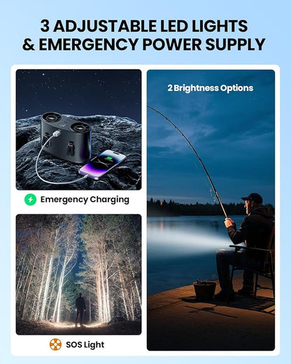 coldSky Portable Waist Fan, Upgraded 10 Speeds Personal Fan Clip On Shirt, 20000mAh Rechargeable Neck Fans With 3 Lights, LED Display, Wearable Fans for Outdoor, Jobsite, Camping, Travel