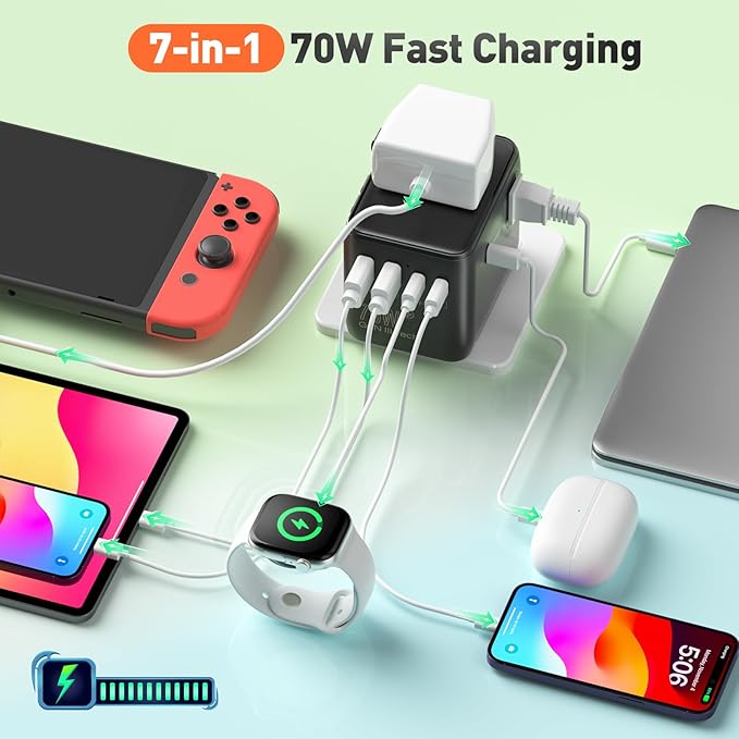 Universal Travel Adapter International Plug - HICHOR 70W European Travel Plug Adapter Worldwide US AUS EU UK Spain Germany Ireland Italy All-in-one Travel Outlet Power Adapter