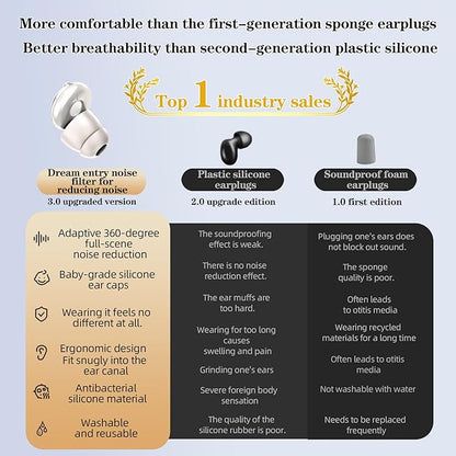 Ear Plugs for Sleeping 50dB Noise Cancelling Earbuds 3 Modes Adjustable with 6 Eartips Ear Plugs for Concerts/Shooting/Travel/Snoring Silicone Hearing Protection Sleep EarPlugs Reusable,White