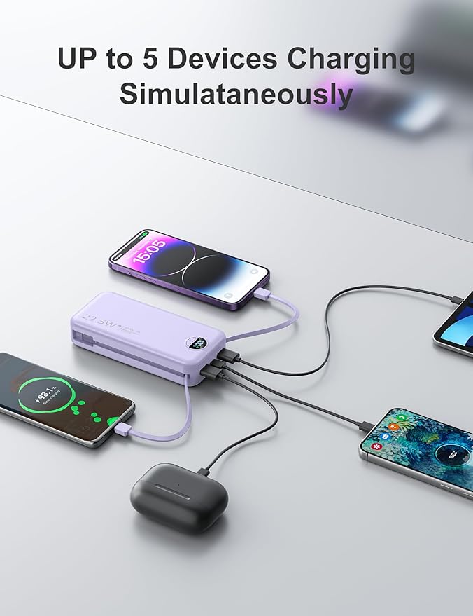 20000mAh Ultra-Portable-Charger-Power-Bank PD20W with Built in Cables&AC Wall Plug,Fast Charging Cell Phone Charger Battery Pack,LED Display Travel Battery Bank for All iPhone,Samsung,Android