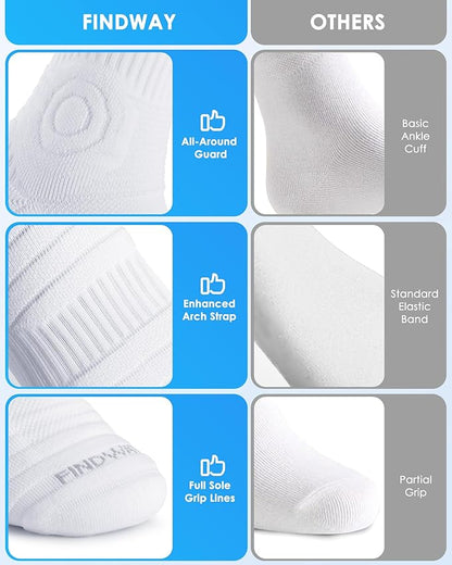 findway Compression Running Socks 3 Pairs, Anti-Blister Crew Socks All Day Dry Athletic Socks for Men and Women