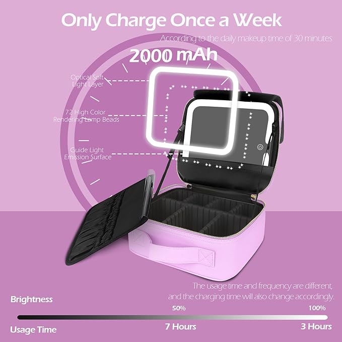 MOMIRA Travel Makeup Bag Cosmetic Bag Makeup Organizer Bag with Lighted Mirror, Adjustable Brightness in 3 Color Scenarios, Waterproof Makeup Train Case, Gift for Women - Purple