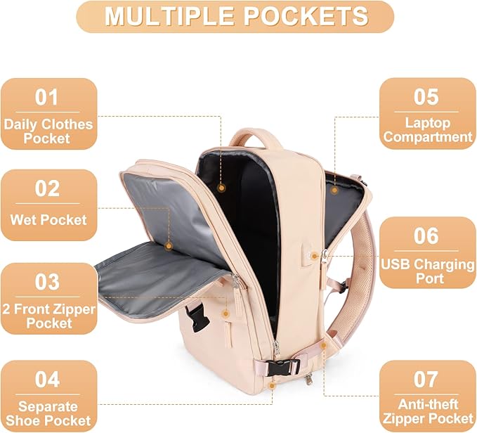 Carry On Backpack Flight Approved Personal Item Travel Backpack For Women Airline Approved Waterproof Sports Luggage Backpack Casual Daypack Small Hiking Backpack