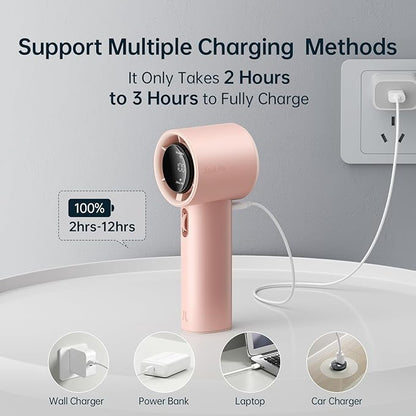 JISULIFE Portable Handheld Fan, Speed(1-100) Adjustable Turbo Mini and 3600mAh Battery Rechargeable Personal Fan, Digital Display, Gifts for Women Men Travel/Camping/Outdoor-Pink