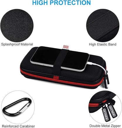 Power Bank Hard Travel Case Medium Compatible RAV Power 26800/20100/20000mAh, Anker Power Core 26800mAh/ PowerCore +26800mAh, INIU 10000mAh and Miady 10000/15000mAh (Medium Black)