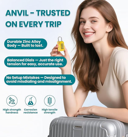 ANVIL TSA Approved Luggage Lock - 4 Digit Combination, 10,000 Combinations, Easy-Read Password Window, Travel Lock for Suitcases, Backpacks, Gym & Student Lockers, Baggage