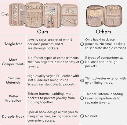 SFYBYHEART Travel Jewelry Organizer Case, Jewelry Travel Bags for Women, Large Capacity Travel Jewelry Case for Tangle-Free Earrings, Necklaces, Rings Storage, Travel Accessories, Black