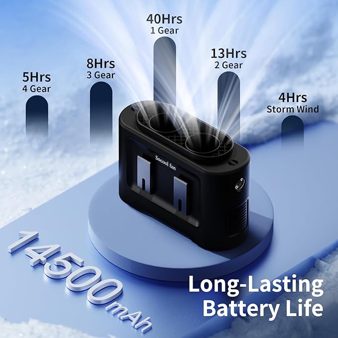 Socool 14500mAh Portable Waist Fan Clip On Wearable Belt Shirt Fan 5 Speeds with Dual Air Outlet & Flashlight Personal Hanging Neck Fans Battery Operated Rechargeable 40H Cooling For Camping Jobsite