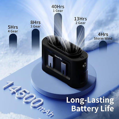 Socool 14500mAh Portable Waist Fan Clip On Wearable Belt Shirt Fan 5 Speeds with Dual Air Outlet & Flashlight Personal Hanging Neck Fans Battery Operated Rechargeable 40H Cooling For Camping Jobsite