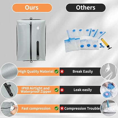 Reusable Vacuum Bags for Travel,Professional Waterproof IPX8 Vacuum Compression Bag for Suitcases Backpack,Space Saver Bags Packing Organizers for Clothing Packing(NO PUMP)