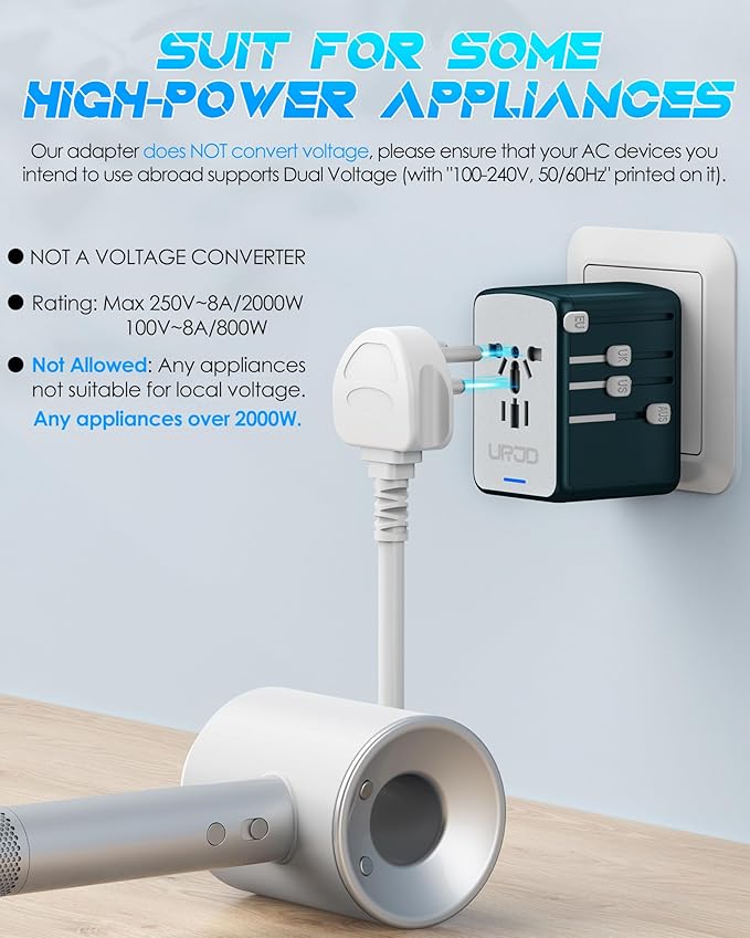 Universal Travel Adapter with 6.0A 3X 3.0A USB-C Ports, 2X 2.4A USB-A Ports and Multi AC Outlets, International Power Plug Adapter Worldwide Travel Charger for EU UK AUS USA (Type C/G/I/A Plug)