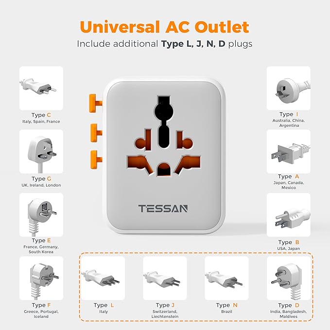 TESSAN Universal Travel Adapter 65W GaN, International Power Adapter with Extra 2 Prong AC Outlet, 5 USB Ports (3 USB C), Worldwide Plug Adaptor for US to Europe UK Australia Ireland (Type C G A I)
