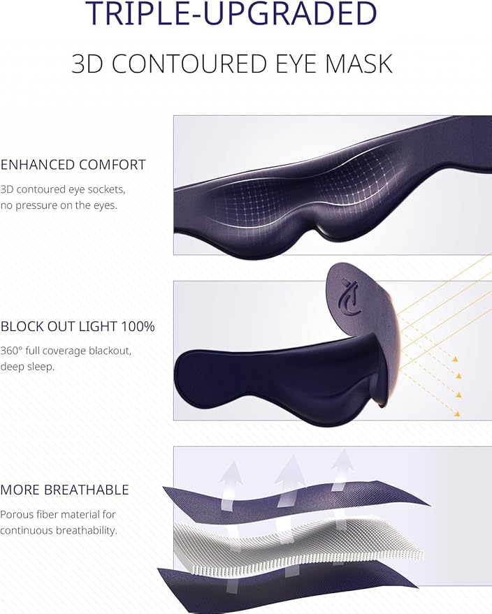 Travel Pillow, Airplane Neck Pillow for Long Flight, Oversized Head Strap with 3D Eye Mask for Sleep, 360°Support Headrest, Stop Bobblehead, Ultimate Travel Essentials for Men Women Purple