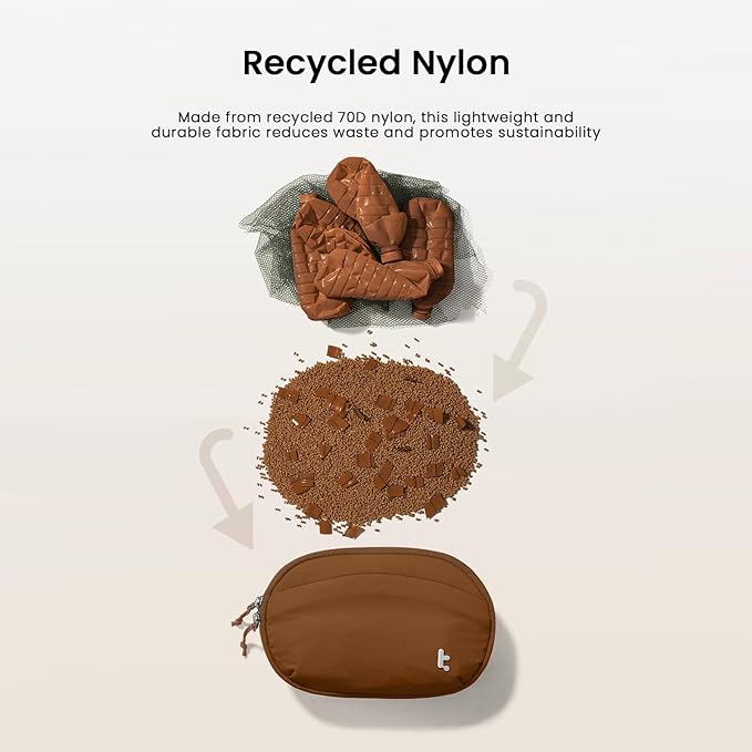 tomtoc Belt Bag with RFID Blocking, 1.5L Cross Body Fanny Pack for Women Men, Sling Waist Bags with Adjustable Strap for Travel Walk