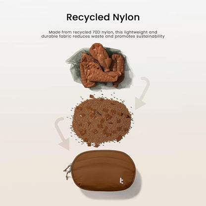 tomtoc Belt Bag with RFID Blocking, 1.5L Cross Body Fanny Pack for Women Men, Sling Waist Bags with Adjustable Strap for Travel Walk