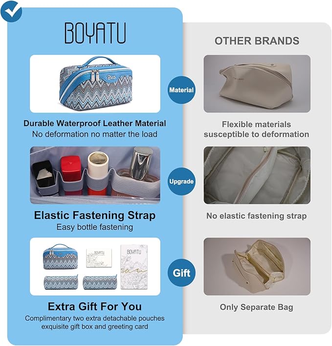 BOYATU Travel Makeup Bag for Women: Western Boho Make up Bag Set of 3 - Large Capacity Vegan Leather Cosmetic Bag - Waterproof Toiletry Bag with Compartments & Handle & Divider(J-4-Blue)