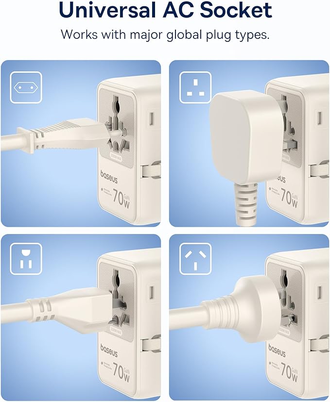 Baseus 70W Universal Travel Adapter with Retractable Cable, 6-in-1 International Plug Adapter, USB-C PD Fast Charging Worldwide Wall Charger for USA/EU/UK/AUS and Over 200 Countries (Off-White)