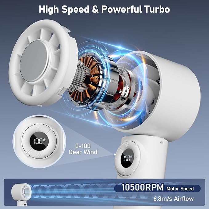 CIVPOWER Handheld Fan: Portable Small Ice Cooling Plate- 4000mAh Rechargeable 100 Gear High-Speed Turbo 10500 RPM - Personal Foldable Battery Operated for Travel Indoor Outdoor Women Men (White)